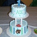 awesome-birthday-cake awesome-birthday-cake